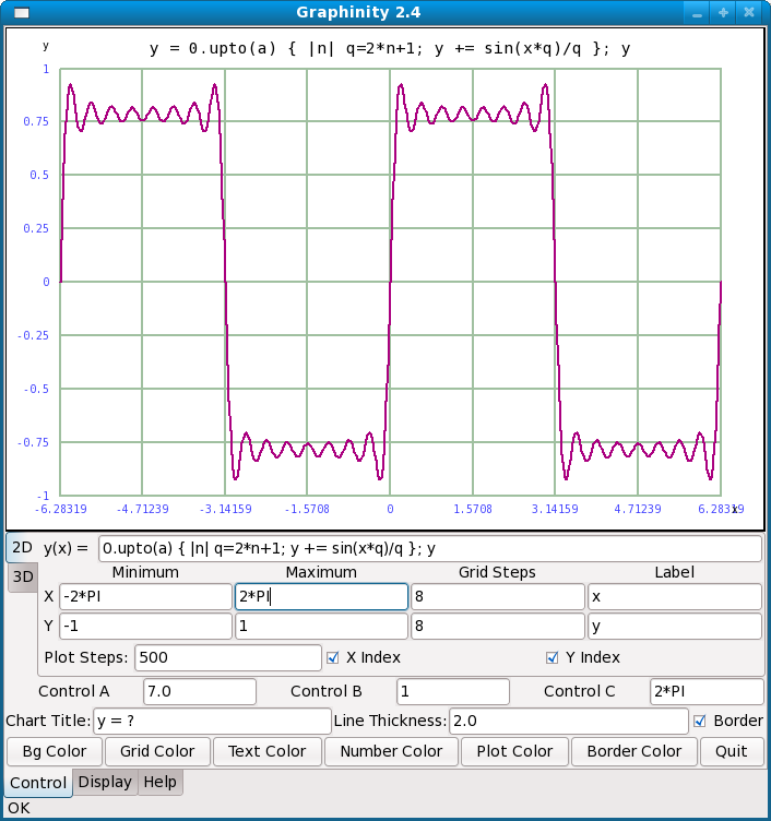 Graphinity Graphing In Depth